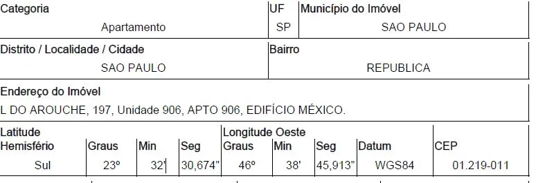 Imagem do imóvel AP87833