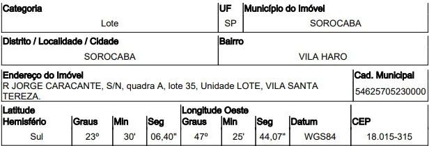 Imagem do imóvel TE51150
